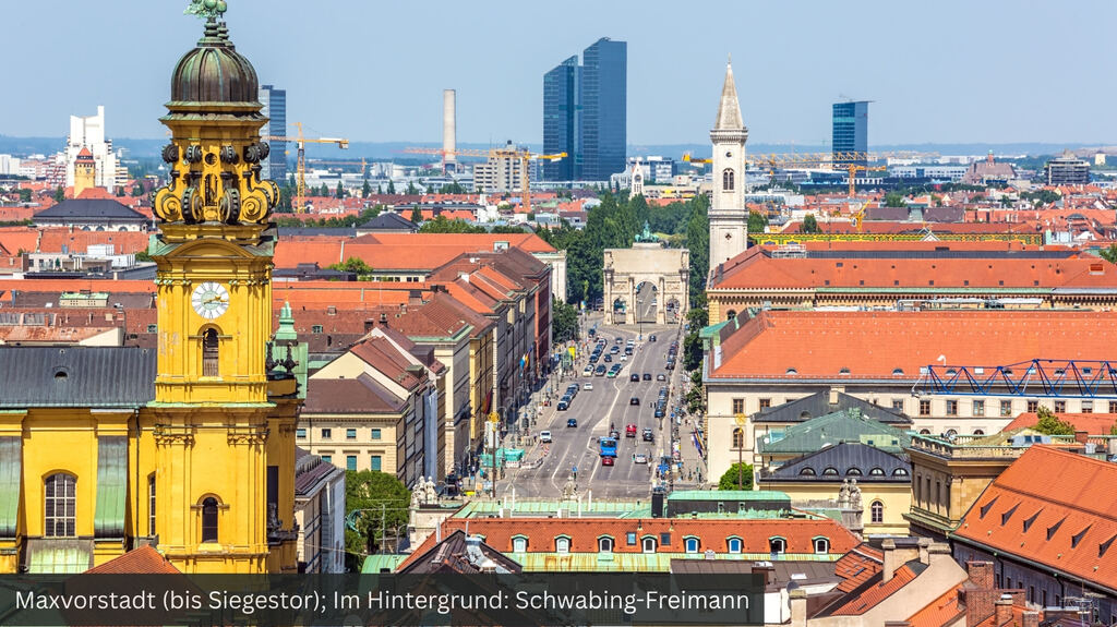 Maxvorstadt mit Siegestor